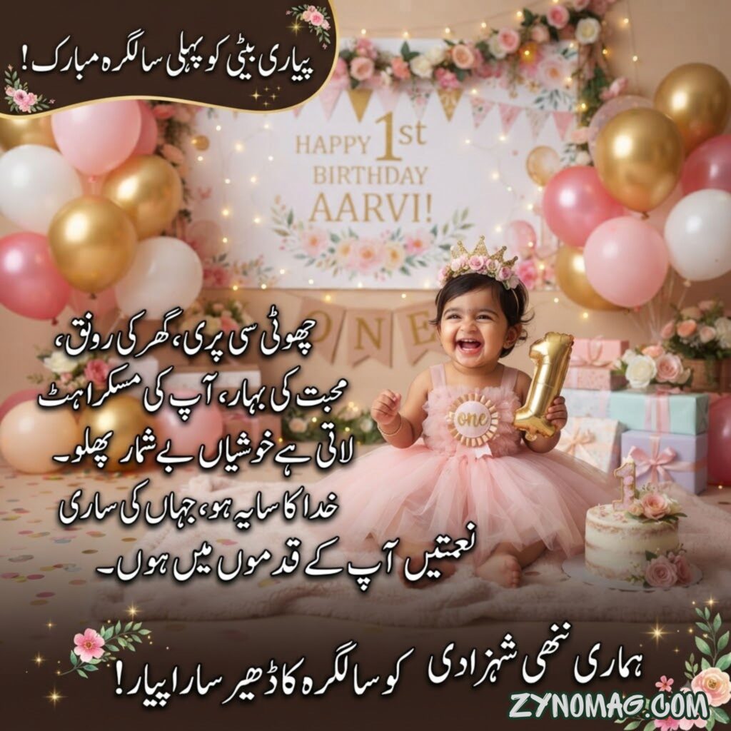 Birthday Wishes for Baby Girl for Social Media Sharing